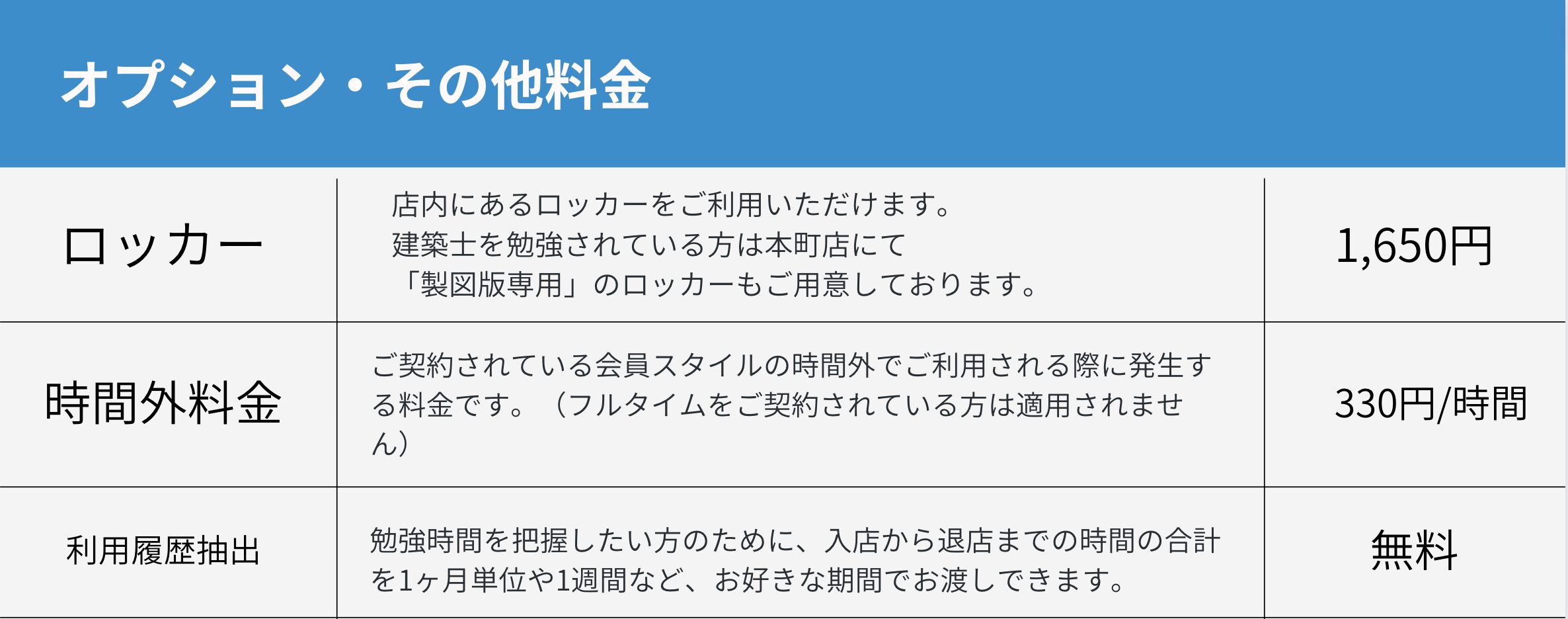 勉強カフェ堺なかもず|自習室より勉強カフェロッカー