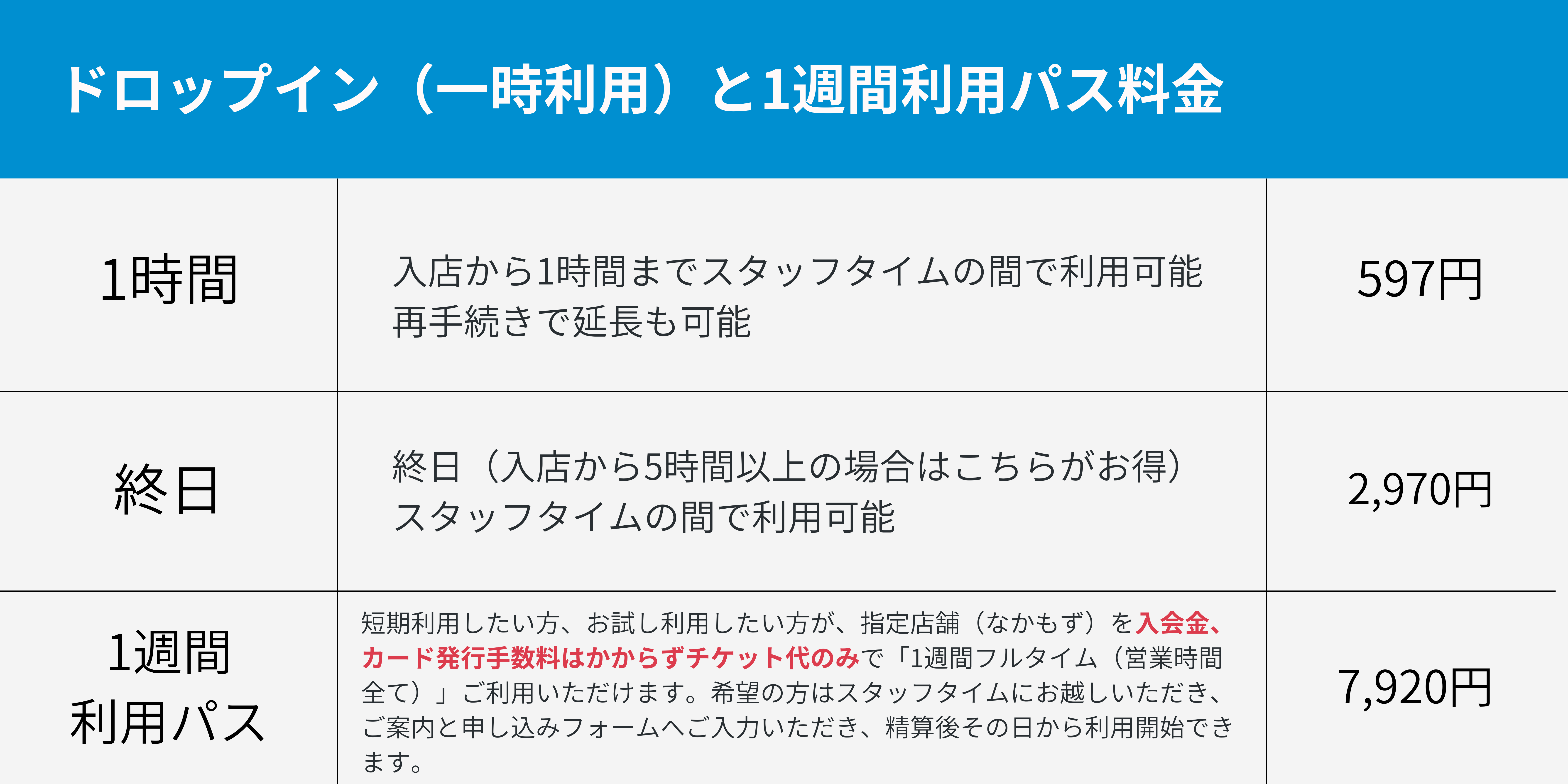 勉強カフェ堺なかもず｜自習室より勉強カフェドロップイン料金